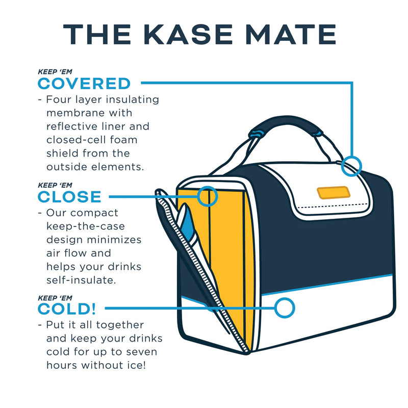 24 Pack Kase Mates- Kanga Coolers